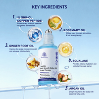 Suero para el Crecimiento del Cabello con Péptidos de Cobre Azul, Marca Privada OEM, Roll-on GHK-Cu, Tratamiento Anticaída del Cabello, Aceite para el Cuero Cabelludo, Venta al Por Mayor