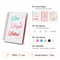 Carnet de cibles personnalisées, format sur mesure, Power Planner, reliure cousue rigide avec impression personnalisée
