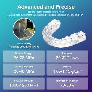 Rayform Highly Transparent Dental Memory Shape Revolutioner Class IIA Product for Aligners Orthodontic <b>Resin</b> <b>Clear</b> Aligner <b>Resin</b> - Product Image 5