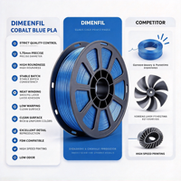 Filament PLA bleu cobalt à rendu des couleurs élevé DIMENFIL, 1 kg, 1,75 mm, 200 °C, basique pour tous les types d'imprimantes 3D FDM