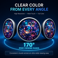 Affichage numérique circulaire personnalisé pour intérieur, écran LCD de 23,6 pouces, panneau IPS, fréquence de rafraîchissement de 120 Hz, connectivité IoT