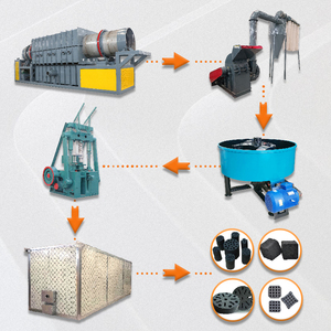 Ligne de machines de moulage en nid d'abeille pour briquettes de charbon de bois compressé pour barbecue, capacité de 1 à 10 tonnes, moteur AC, origine Chine, expédition immédiate - Product Image 1