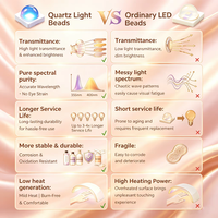 Lampe à ongles professionnelle rechargeable 72W à séchage rapide UV/LED Quartz de haute qualité 36 LED Base détachable Séchage rapide Minuteur 1