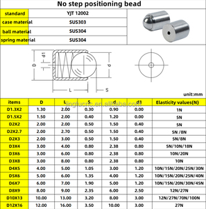 304 thép không gỉ D2-D12 thả đặt định vị Khóa Báo Chí phù hợp với tải bóng mùa xuân pit tông mà không có cổ áo - Product Image 3