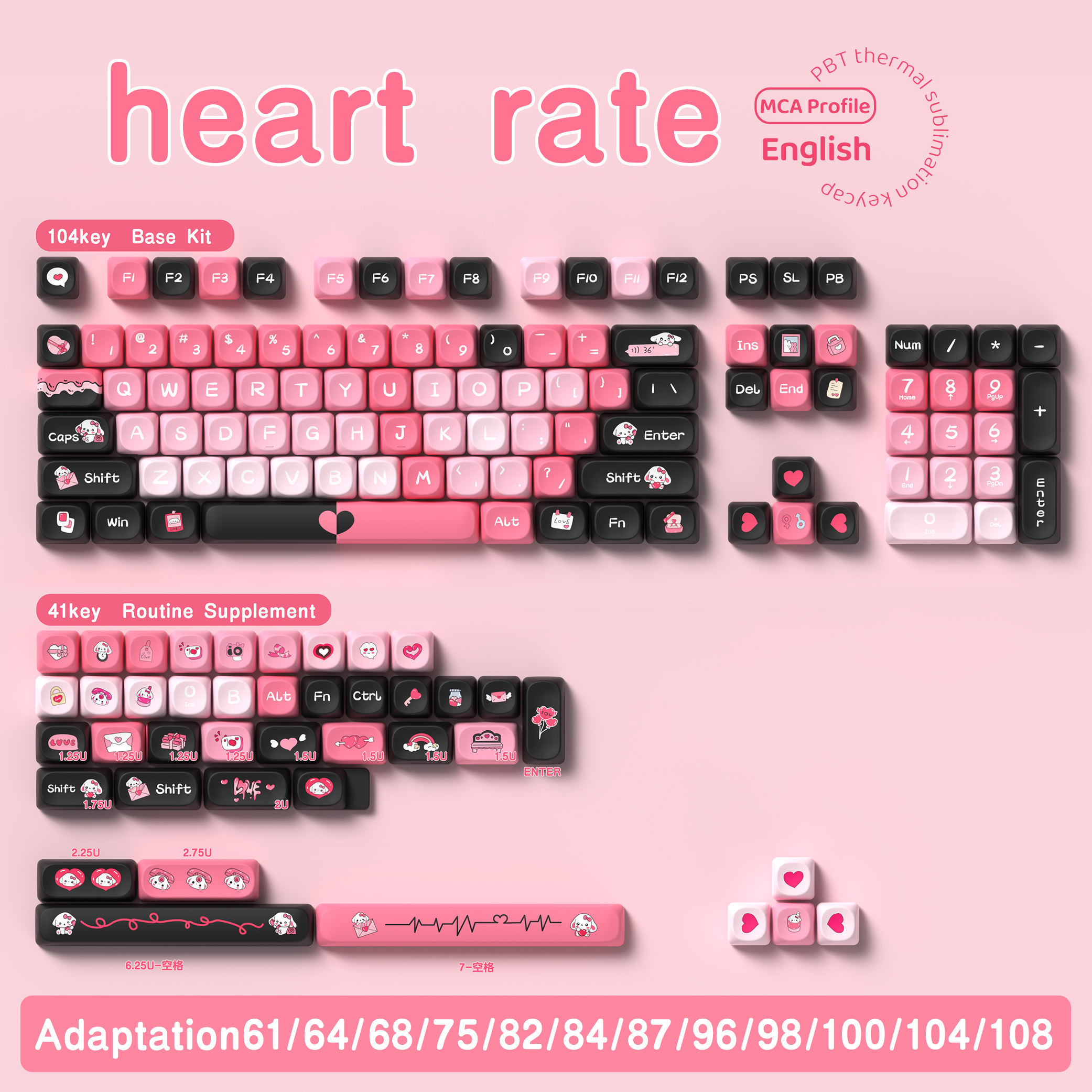 Fréquence cardiaque