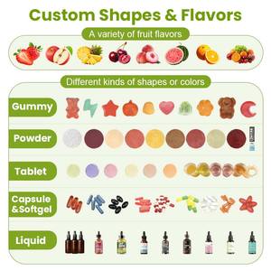 Cápsulas de Biotina con Vitaminas de Máxima Potencia, Sabor Fresa Natural, Sin Gluten, <span class=keywords><strong>10000</strong></span> <span class=keywords><strong>MCG</strong></span> por Porción, 30 Porciones - Product Image 5