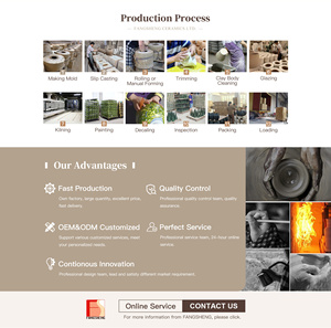 Bougeoirs, lanternes et bocaux à <span class=keywords><strong>bougie</strong></span> en terre cuite faits à la main avec logo personnalisé de vente chaude pour décoration de mariage décoration de la maison - Product Image 5