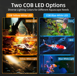 Lente de Enfoque Ajustable 15 en Oferta ° /30 ° /60 °   Luz LED RGB con Clip <span class=keywords><strong>para</strong></span> <span class=keywords><strong>Acuario</strong></span>, Decoración <span class=keywords><strong>para</strong></span> Peceras de Estilo Sudamericano - Product Image 4