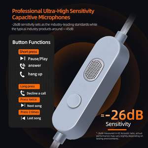 Cable Original <span class=keywords><strong>KZ</strong></span> M2 con Doble Micrófono, Plateado, Macho-Macho, Tipo-C, 3.5mm, Cable Desmontable para Auriculares <span class=keywords><strong>KZ</strong></span> IEM, Cable para Auriculares de Juego - Product Image 6