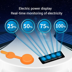LED Emerncy Light <strong>Bulb</strong> for Outdoor Household IP65 <strong>Rated</strong> Garden Application Power Outa Relief