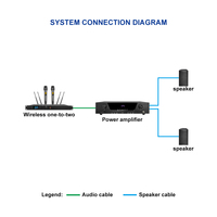 IPALADEMA-2100A MX-A100 2x100W AC Aktif Güç Amplifikatörü-20K/10K Metal Gövdeli AC110-240V 80dB SNR