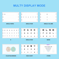 Moniteur d'acuité visuelle numérique LED optique 19 pouces pour test ophtalmique et tableau de vision
