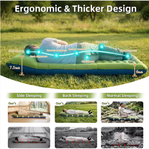 Colchoneta de Camping Ligera, Portátil y Autoinflable de TPU, Colchón Inflable Resistente al Agua <span class=keywords><strong>para</strong></span> <span class=keywords><strong>Verano</strong></span>, Aire Libre, Senderismo y Pernoctaciones - Product Image 5