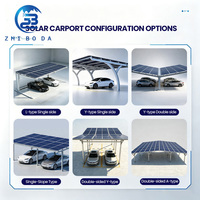 Système de montage de carport solaire écologique, léger et facile à installer, structure de support photovoltaïque pour parking résidentiel, structure solaire