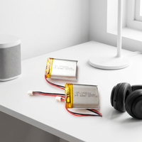 Wiederaufladbare Halbfeste Batterie 103040 3,7V 1200mAh LiNiMnCoO2 500 Zyklen 42g -15~60 MSDS UN38.3