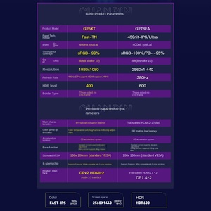 Màn hình máy tính chơi game màn hình rộng 24 27 32 inch, nhà máy sản xuất, tấm nền phẳng, 240hz 380hz 400hz 180hz, màn hình chơi game 1ms, 4K 2K 1K - Product Image 4