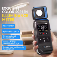 Medidor de Lux Digital FNIRSI FPM-02, Fotómetro de Alta Precisión 0.1~200,000Lux/FC con Retroiluminación LED para Interiores/Exteriores