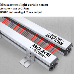 Meet Afstand, Hoogte, Breedte Meten Lichtgordijnsensor Met Analoog En Rs485 Uitgang