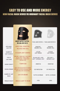 Terapi Cahaya Merah 7 Warna RGB Near-infrared Dapat Memecahkan Berbagai Masalah Kulit dan Memberikan Kulit Elastis dan Awet Muda - Product Image 5