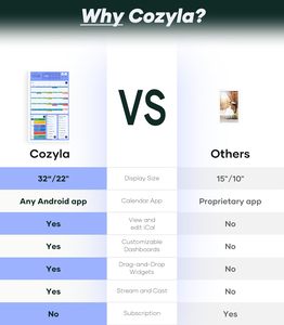 15.6/21.5/24/36 Inch Smart Board Projector Clver Touch Portable Tv Boardroom Camera <strong>Interactive</strong> Whiteboard for Sale Cheap Price - Product Image 4