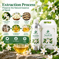 Huile de Néroli 100% Pure Naturelle Fraîche Carvacrol Certifiée Biologique Huile Essentielle pour Soulager le Stress & Améliorer le Sommeil Soins de la Peau Soins du Corps