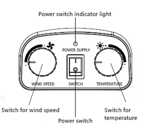Secador <span class=keywords><strong>de</strong></span> Pelo Profesional Aniónico para Perros con Soporte Ajustable y Construcción <span class=keywords><strong>de</strong></span> Plástico para Todas las Razas <span class=keywords><strong>de</strong></span> <span class=keywords><strong>Mascotas</strong></span> - Product Image 4