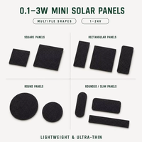 Dukungan Teknik OEM Panel Surya SMT Sirkular 0.3W 0.5W 1W 2W 5V 6V 9V untuk Pengembangan Produk Monitor Lingkungan Surya