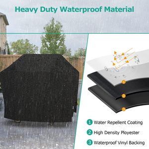 Outdoor Zware Gashoes Waterdicht Op Maat Putdeksel Grill Barbecue Grill Deksel - Product Image 4
