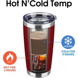 Gobelets isothermes en acier inoxydable 20 oz, réutilisables, à double paroi, avec couvercle, pour boissons chaudes, portables et écologiques - Product Image 4