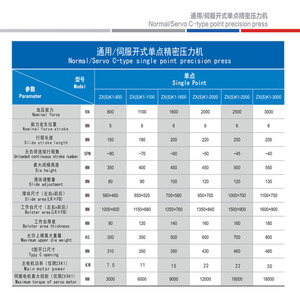 Presse de précision à point unique à commande servo polyvalente Xingduan ZXK1-2000 pour le poinçonnage des métaux - Product Image 2