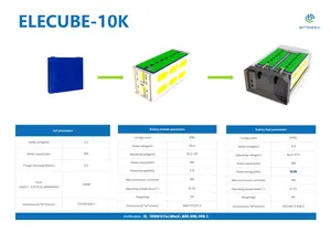 Home Power HV Storage Battery 5000 Watts Full Package 1kw 5kw 6kw 8kw 10kw For Home Off Grid Full Set Solar Energy System