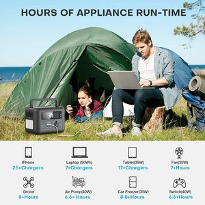 สถานีไฟฟ้าพกพา 300W, แบตเตอรี่ลิเธียม 296Wh 80000mAh, ช่องเสียบ PD 2-60W และคลื่นไซน์บริสุทธิ์ 110V/330W, เครื่องกำเนิดพลังงานแสงอาทิตย์ - Product Image 4