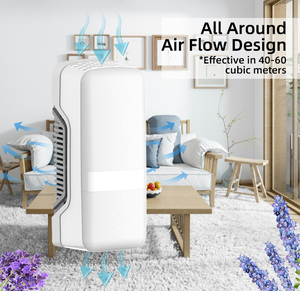 Rinfrescante automatico della toilette, erogatore dell'aroma della bevanda rinfrescante di aria del ventilatore del sensore di luce del LED - Product Image 3