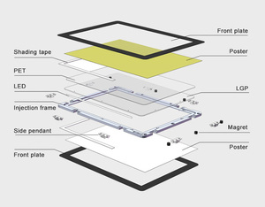 Siêu sản xuất edgelight cf9 <span class=keywords><strong>A3</strong></span> chiếu sáng Acrylic Slim lightbox dấu hiệu hiển thị trong giá cả cạnh tranh ánh sáng Hộp LED - Product Image 2