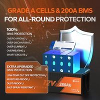 Stock UE LiTime Batterie lithium-ion 12V 280Ah avec protection contre les basses températures, 3584Wh d'énergie, BMS 200A pour camping-car, stockage d'énergie domestique, solaire