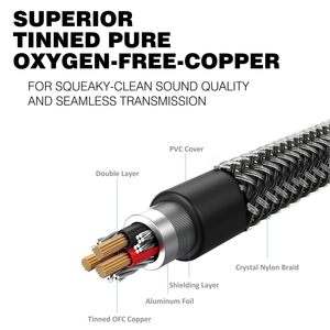 <span class=keywords><strong>Cable</strong></span> de Audio de 3.5mm Macho a Macho, <span class=keywords><strong>Cable</strong></span> <span class=keywords><strong>Auxiliar</strong></span> Estéreo de 1/8 para Dispositivos con Puerto de Conexión de 3.5mm, Audífonos, Estéreos para Auto, Altavoces - Product Image 5