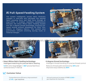 Machine à coudre industrielle à bras cylindrique à entraînement direct Jack K7-UT2-01GBX356 à 3 aiguilles, point de recouvrement, unité complète avec table et support - Product Image 3
