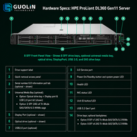 Server Rak HPE ProLiant DL360 Gen11 4510 1U 100% Teruji Sepenuhnya Perangkat Keras Enterprise Dengan Garansi 3 Tahun Server Komputasi