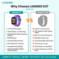 Montre connectée pour enfants LAGENIO K3 4G avec GPS, LBS, WIFI, AGPS, suivi ACC, bouton SOS, appel vidéo, écran TFT, bracelet en silicone magnétique carré