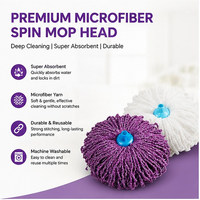 Tête de balai serpillère en microfibre de qualité supérieure à prix d'usine, personnalisable, durable, réutilisable, lavable, tête de balai en fil de microfibre remplaçable