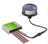 Controlador solar fuera de la red Controlador de lectura Estación de base de datos Posicionamiento Aplicación inalámbrica/Control remoto de computadora