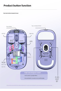 Souris sans fil 2.4G+BT avec bouton de silencieux pour le jeu, connexion double mode, design ergonomique, rétroéclairage RGB transparent en cristal - Product Image 3