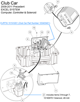 Contrôleur de vitesse de moteur CC SepEx 48V 250A 1515-5201 pour voiturette de golf électrique Club Car Precedent