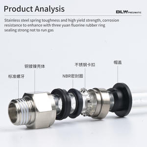 Conector rápido de latón, accesorio de mamparo de unión de manguera neumática, mamparo de fácil instalación, piezas neumáticas - Product Image 3