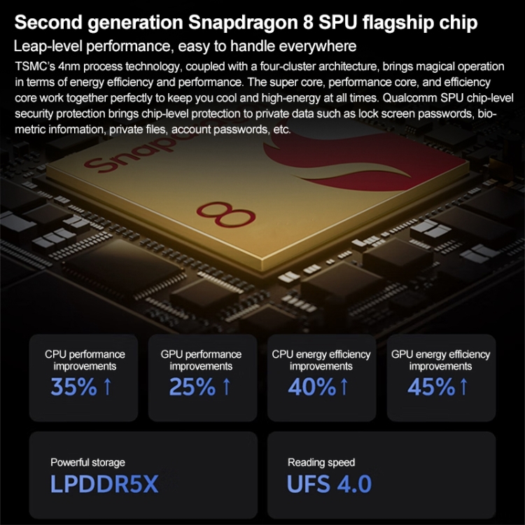 Vivo X Fold3 メモリ12GB ストレージ256GB black vivo X Fold3