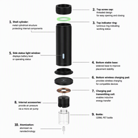 Nouveau Diffuseur d'Arômes Électrique de Luxe Personnalisé 2025 – Diffuseur d'Huiles Essentielles Bi-fluides Commercial et Domestique Sans Eau avec WiFi, Garantie 1 An, 130ML