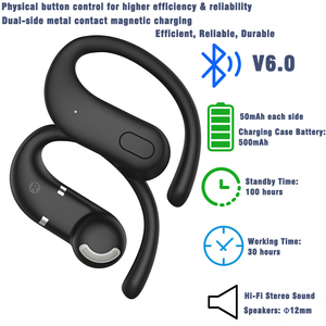 หูฟังแบบเกี่ยวหู OWS TWS รุ่น O1000 รองรับ Bluetooth เวอร์ชัน 5.4 กันน้ำ IPX5 ควบคุมแบบสัมผัส พร้อมไฟ LED แสดงสถานะแบตเตอรี่ - Product Image 2