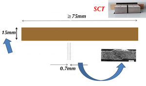 Iso9895 giấy và Hội Đồng Quản trị cường độ nén SCT ngắn khoảng lòng <span class=keywords><strong>Tester</strong></span> với 7-3000n Phạm vi áp lực và độ chính xác 1% - Product Image 4