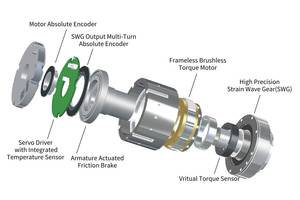 ZeroErr eRob 70F Factory Electric Rotary Actuator Tiny and Precise <strong>Robot</strong> Joint With Precision Harmonic Gear