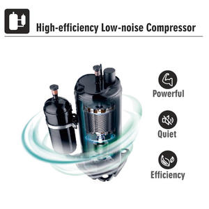 Mini <span class=keywords><strong>Split</strong></span> Económico de 24000 BTU, <span class=keywords><strong>Aire</strong></span> <span class=keywords><strong>Acondicionado</strong></span> de 220V 50Hz, Arcondicionado de 2 Toneladas Solo Frío, Mini <span class=keywords><strong>Split</strong></span> para el Hogar - Product Image 3